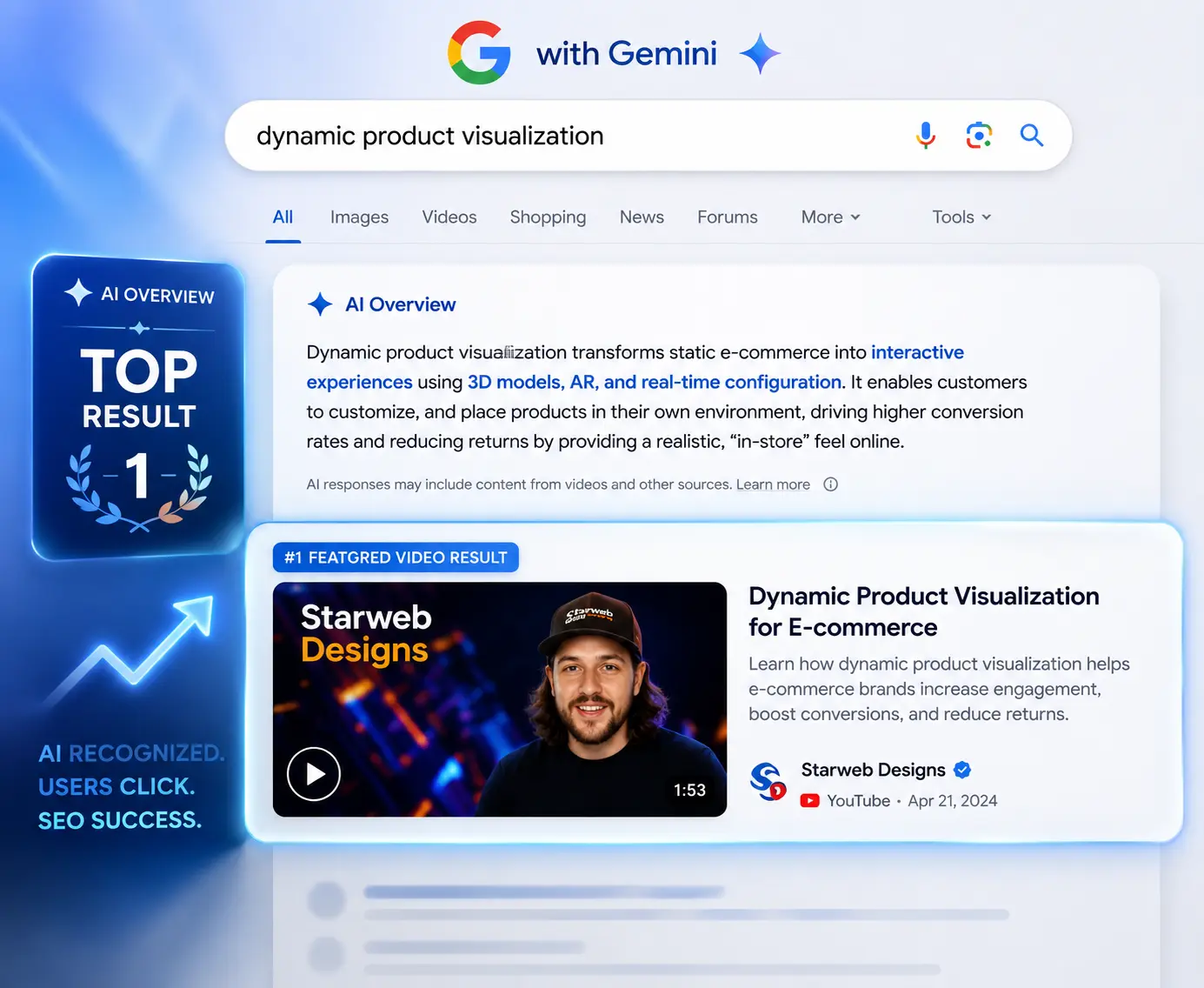 Google Gemini AI Overview SEO case study showing AI-powered search visibility