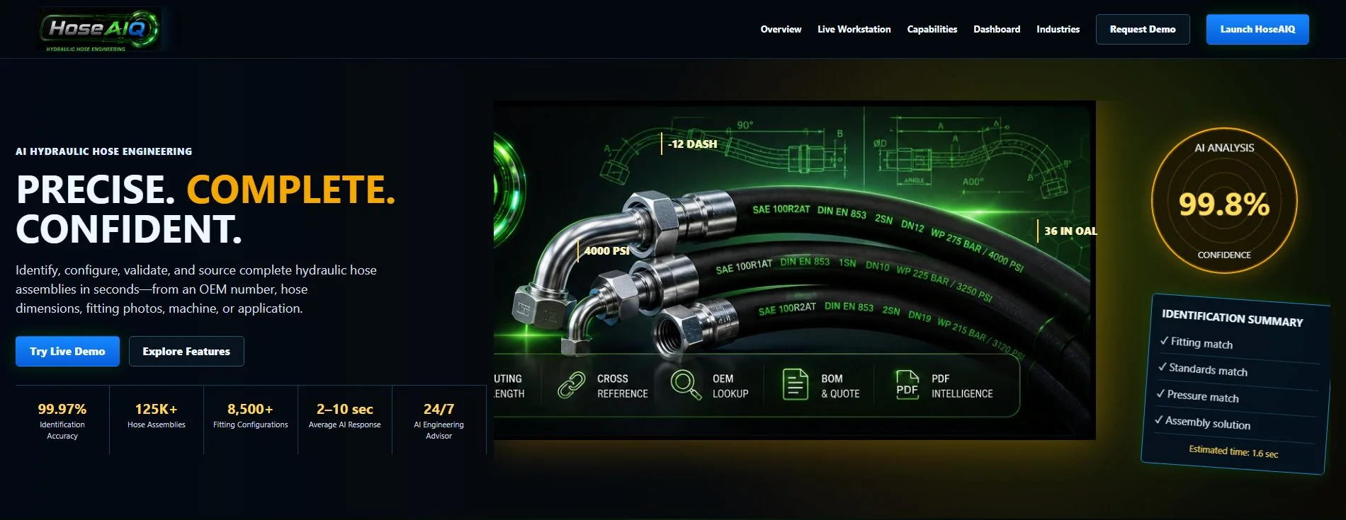 HoseAIQ hydraulic hose engineering configurator showing hose identification and assembly analysis