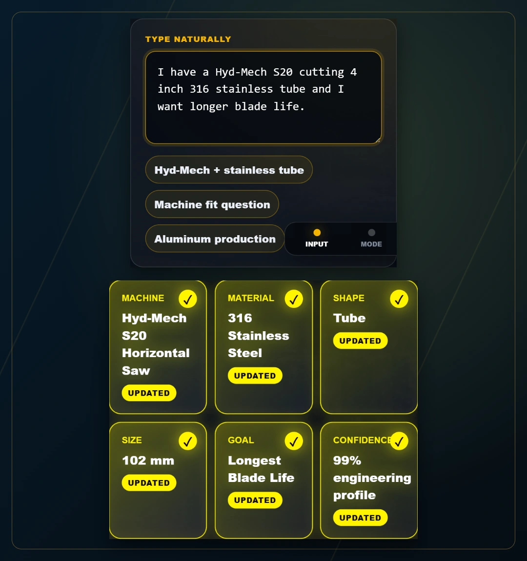 The actual BladeAIQ input screen with a sample cutting description and detected machine, material, shape, size and goal.