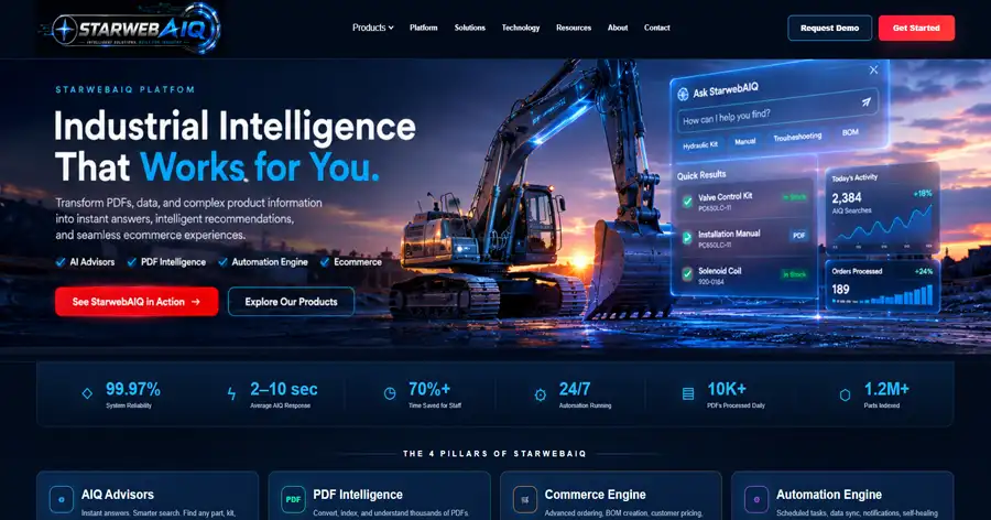 StarwebAIQ website preview