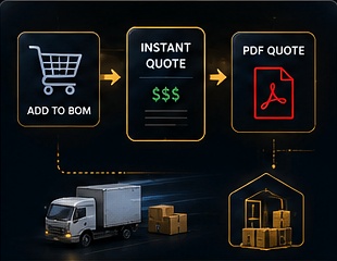 Bearing quote and order workflow