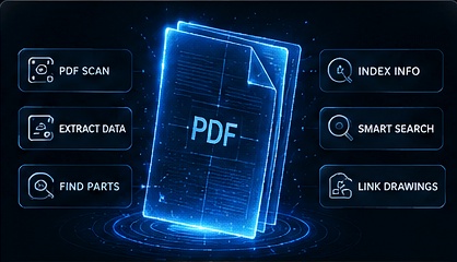 Bearing PDF intelligence scan