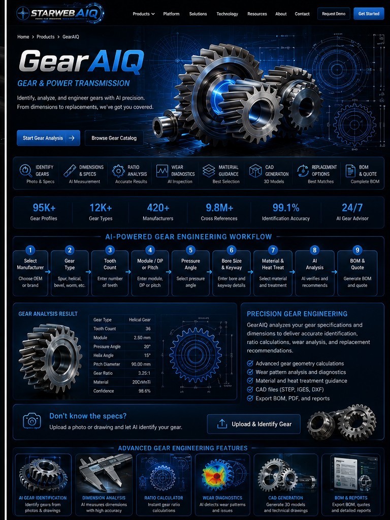 Gear dimensional identification graphic