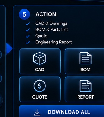 CAD BOM quote and report download actions
