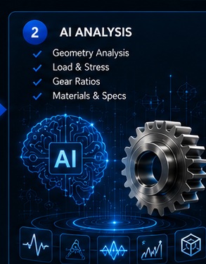 AI brain analyzing a precision gear