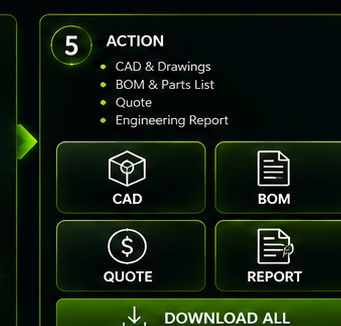 Hydraulic hose CAD BOM quote and engineering report actions
