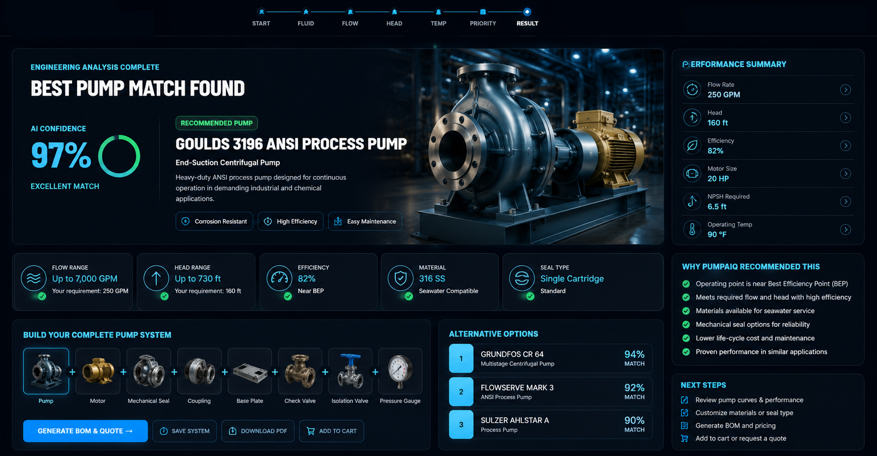 PumpAIQ engineering result dashboard